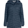 image:imageLands End Womens Ultralight Packable Down JacketVintage Blue