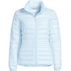 image:imageLands End Womens Wanderweight Ultralight Packable Down JacketSoft Ice Blue