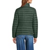 image:imageLands End Womens Wanderweight Ultralight Packable Down JacketWoodland Forest