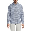 image:imageLands End Mens Tailored Fit No Iron Twill Long Sleeve ShirtDeep Sea NavyTourmaline Plaid