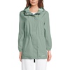 Lily Pad Green