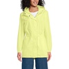 Soft Limoncello Yellow