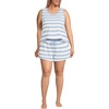 image:imageLands End Womens Cooling 3 Piece Pajama Set  Robe Tank and ShortsMisty Blue Stripe