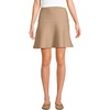 image:imageLands End Womens Fine Gauge Cotton Sweater Above the Knee Circle SkirtVicuna Heather