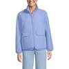 image:imageLands End Womens Mixed Media Sherpa Fleece JacketLight Cornflower