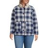 image:imageLands End Womens Sherpa Fleece Reversible Mixed Media Long JacketIvoryNavy Check
