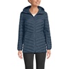 image:imageLands End Womens Ultralight Packable Down JacketVintage Blue