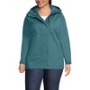 image:imageLands End Womens Waterproof RaincoatTeal Pool
