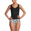 image:imageChlorine Resistant Underwire Tankini Swimsuit TopBlack