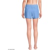 image:imageLands End Womens 3 Inch Board ShortsLake Blue