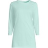 image:imageLands End Womens 34 Sleeve Supima Cotton Crewneck TunicPale Sky