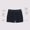 image:imageLands End Womens 5 Quick Dry Elastic Waist Board Shorts Swim Coverup Shorts with PantyBlack
