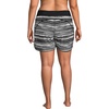 image:imageLands End Womens 5 Quick Dry Elastic Waist Board Shorts Swim Coverup Shorts with PantyBlackWhite Ombre