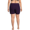 image:imageLands End Womens 5 Quick Dry Elastic Waist Board Shorts Swim Coverup Shorts with PantyBlackberry