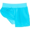 image:imageLands End Womens 5 Quick Dry Elastic Waist Board Shorts Swim Coverup Shorts with PantyTurquoise