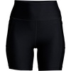 image:imageLands End Womens 6 High Waisted Bike Swim ShortsBlack