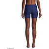image:imageLands End Womens 6 High Waisted Bike Swim ShortsDeep Sea Navy