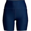 image:imageLands End Womens 6 High Waisted Bike Swim ShortsDeep Sea Navy