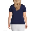 image:imageLands End Womens AmericanGrown Supima Cotton Polo ShirtDeep Sea Navy