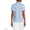 image:imageLands End Womens AmericanGrown Supima Cotton Polo ShirtLight Sea Blue Multi Stripe