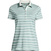 image:imageLands End Womens AmericanGrown Supima Cotton Polo ShirtMisty Aqua Stripe Tipped