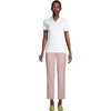 image:imageLands End Womens AmericanGrown Supima Cotton Polo ShirtWhite