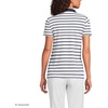 image:imageLands End Womens AmericanGrown Supima Cotton Polo ShirtWhiteNavy Stripe Tipped