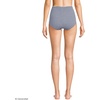 image:imageLands End Womens Chlorine Resistant Tummy Control Tugless High Waisted Bikini Swim BottomsDeep Sea NavyWhite Gingham