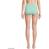 image:imageLands End Womens Chlorine Resistant Tummy Control Tugless High Waisted Bikini Swim BottomsWintergreenWhite Gingham