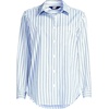 image:imageLands End Womens Cooling Button Front ShirtNavyBlue Sky Double Stripe