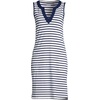 image:imageLands End Womens Cotton Jersey Sleeveless Swim Coverup DressWhiteDeep Sea Stripe