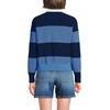image:imageLands End Womens Cotton Rugby SweaterMuted Cobalt BlueNavy Rugby