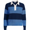 image:imageLands End Womens Cotton Rugby SweaterMuted Cobalt BlueNavy Rugby