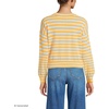 image:imageLands End Womens Cropped Fine Gauge Crew Neck Cardigan SweaterSweet MangoIce Blue Breton