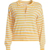 image:imageLands End Womens Cropped Fine Gauge Crew Neck Cardigan SweaterSweet MangoIce Blue Breton