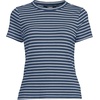image:imageLands End Womens Drapey Rib Fitted Short Sleeve Mini TShirtDeep Sea NavyIvory Stripe