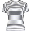 image:imageLands End Womens Drapey Rib Fitted Short Sleeve Mini TShirtIvoryDeep Sea Navy Stripe