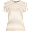 image:imageLands End Womens Drapey Rib Fitted Short Sleeve Mini TShirtIvoryPale Yellow Stripe