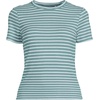image:imageLands End Womens Drapey Rib Fitted Short Sleeve Mini TShirtTourmaline Stripe