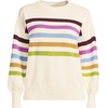 image:imageLands End Womens Drifter Jersey Crewneck SweaterIvory Placed Multi Stripe