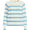 image:imageLands End Womens Drifter Raglan Sleeve Easy Fit SweaterFresh IvoryBlue Stripe