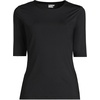 image:imageLands End Womens Elbow Sleeve Rash GuardBlack