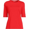 image:imageLands End Womens Elbow Sleeve Rash GuardDaylily Red