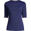 image:imageLands End Womens Elbow Sleeve Rash GuardDeep Sea Navy