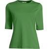 image:imageLands End Womens Elbow Sleeve Rash GuardFusion Greens