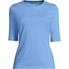 image:imageLands End Womens Elbow Sleeve Rash GuardLake Blue