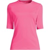 image:imageLands End Womens Elbow Sleeve Rash GuardPink Azalea