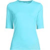 image:imageLands End Womens Elbow Sleeve Rash GuardRiver Mist