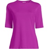 image:imageLands End Womens Elbow Sleeve Rash GuardViolet Rose