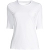 image:imageLands End Womens Elbow Sleeve Rash GuardWhite